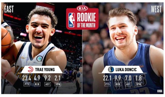  老鹰状元里萨谢当选周最佳新秀  